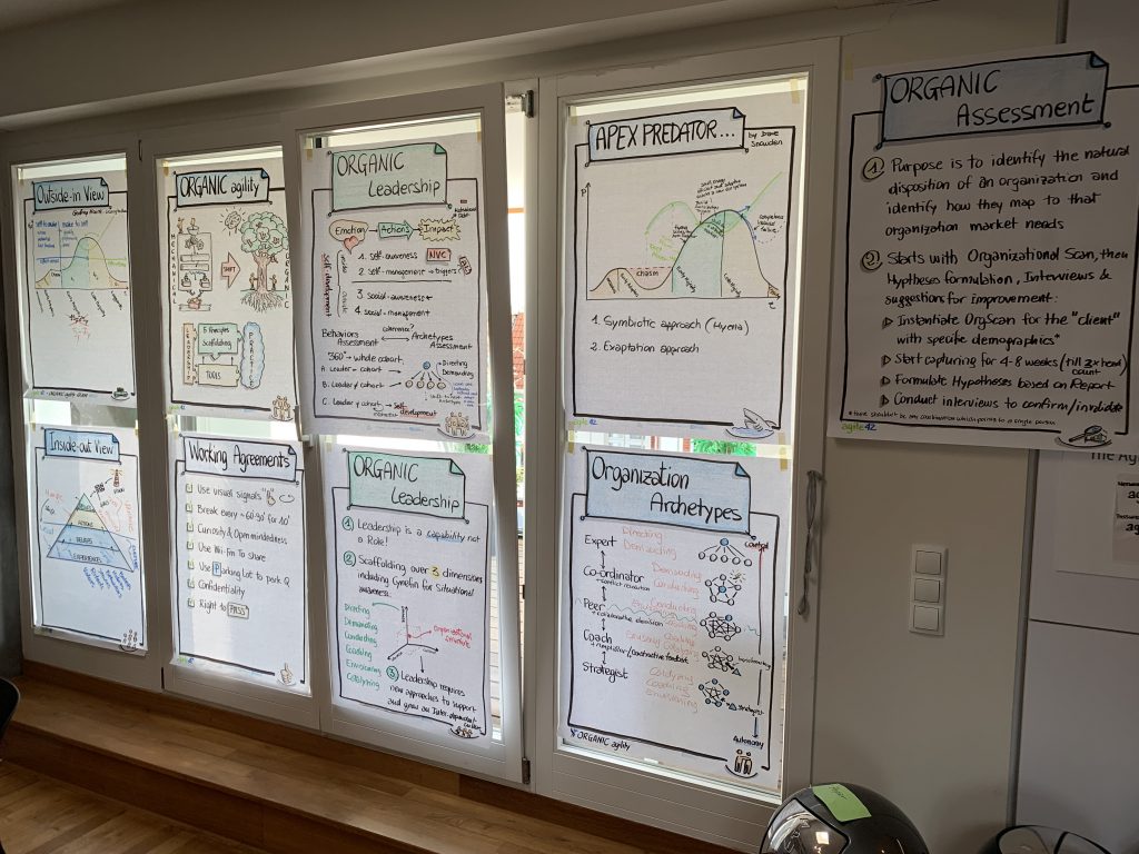 Some of the topics covered