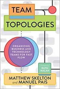 State of DevOps Book Recommendation - Team Topologies