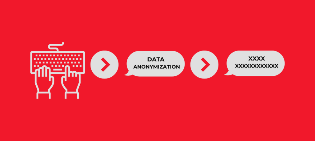 DATA ANONYMIZATION (1)