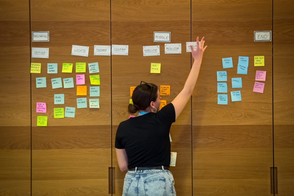 Organizing tasks on a visual project board during a workshop