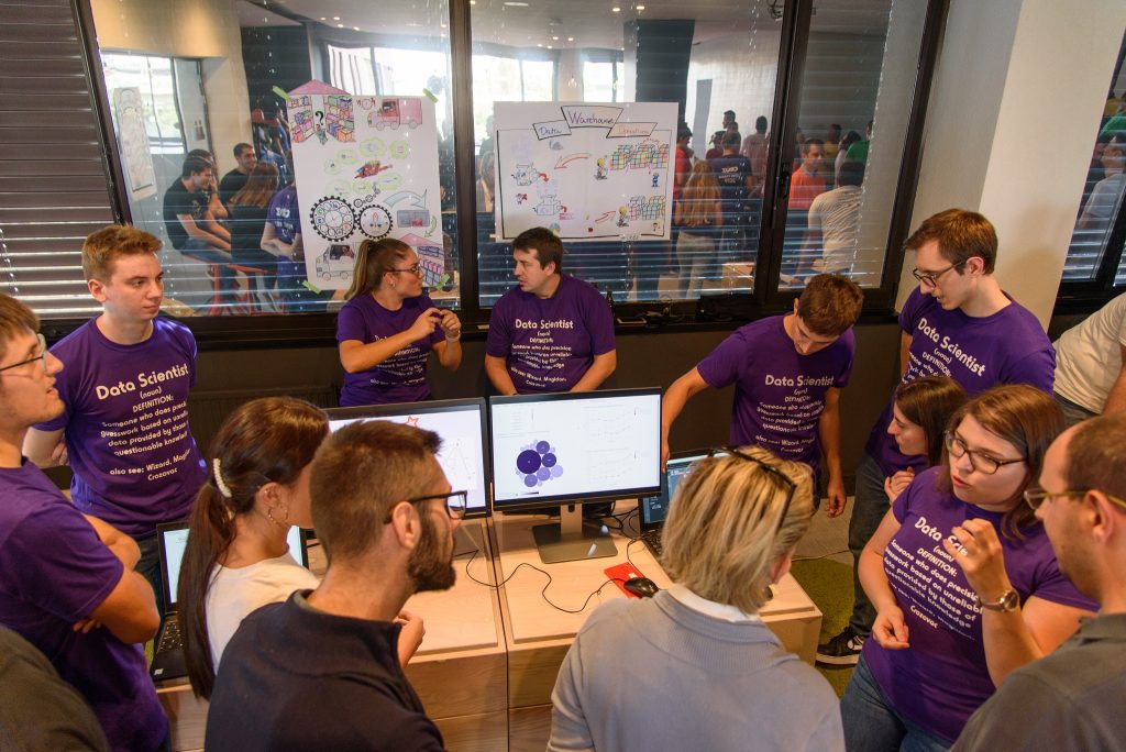 Students Summer Internship at CROZ