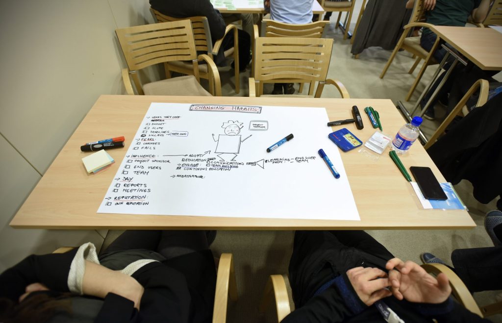 Changing habbits paper drawing visualisation