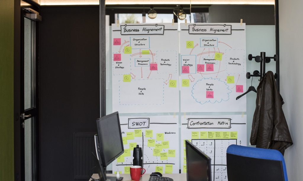 IBM Rational Disciplined Agile Delivery diagram drawing