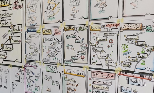 Visual Thinking
