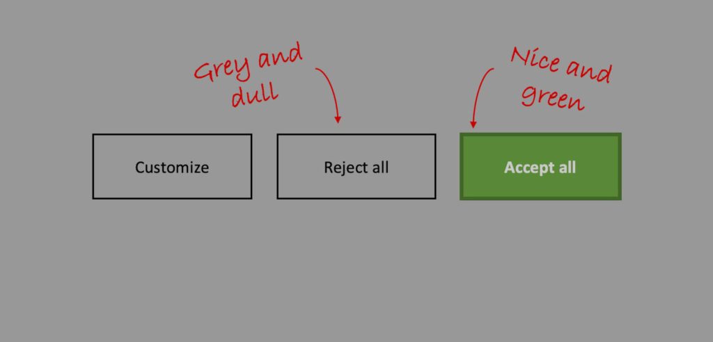 Digital Nudging - Buttons Depiction