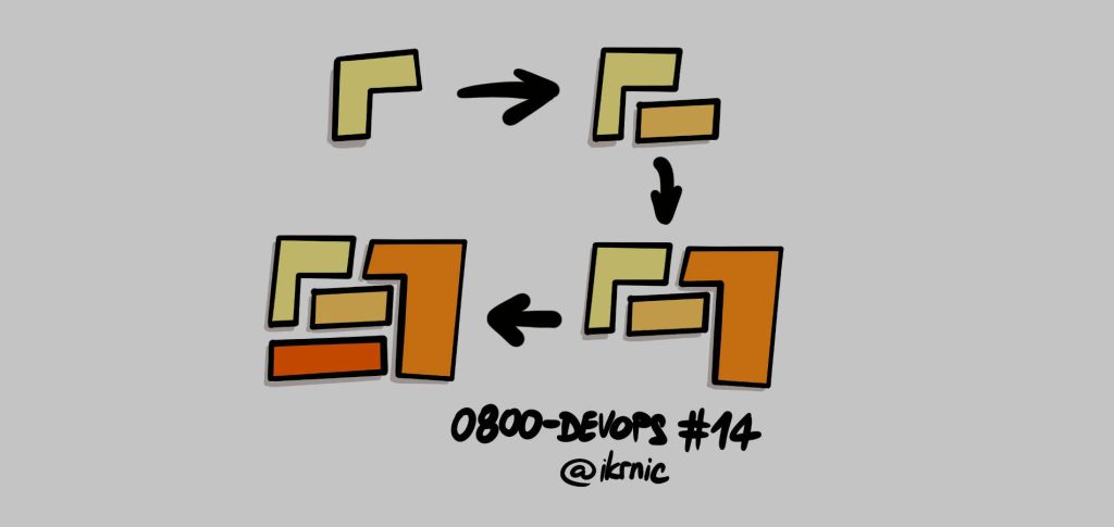 evolutionary-architecture-header