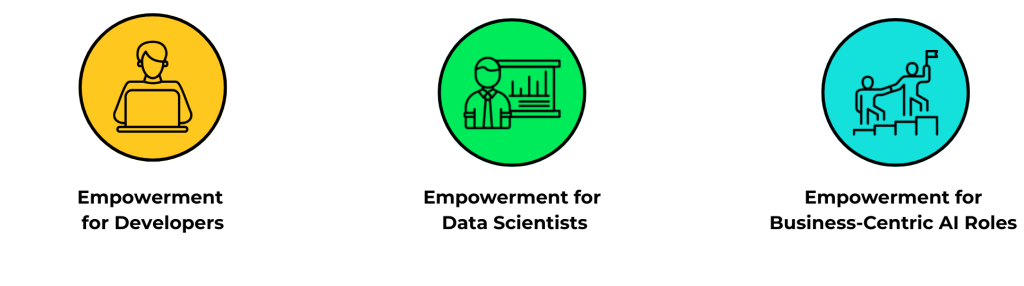 AI empowerment png 2