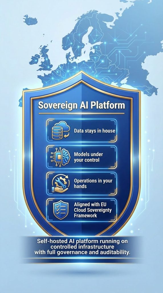 Sovereignity Enterprise AI Platform. Data stays in-house. Models under your control. Operations in your hands. Aligned with EU Cloud Sovereignty Framework.