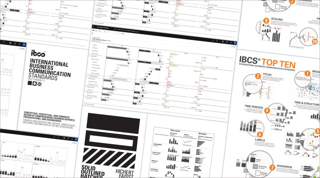 IBCS visualization cover ibm cognos