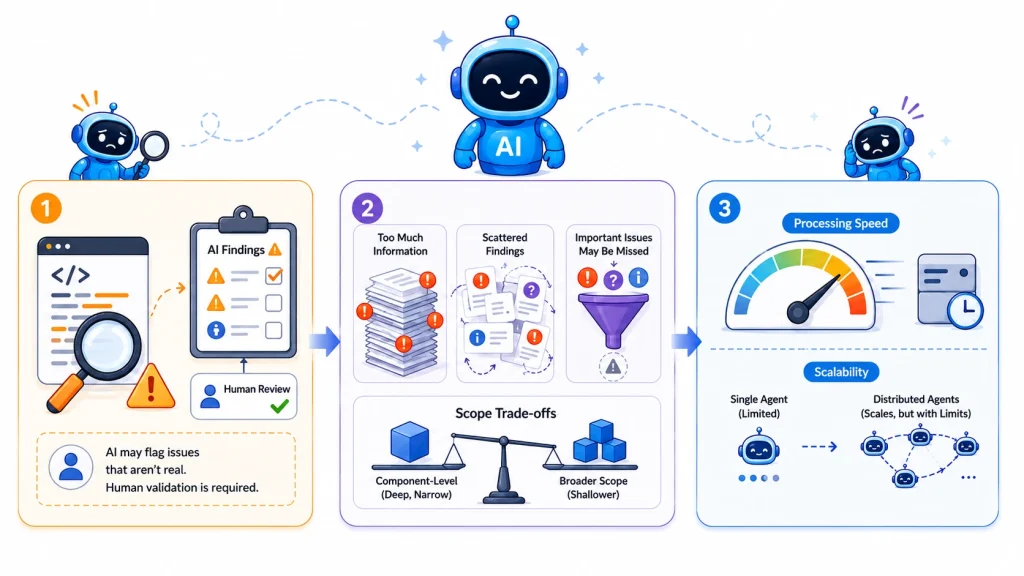 etl modernization process