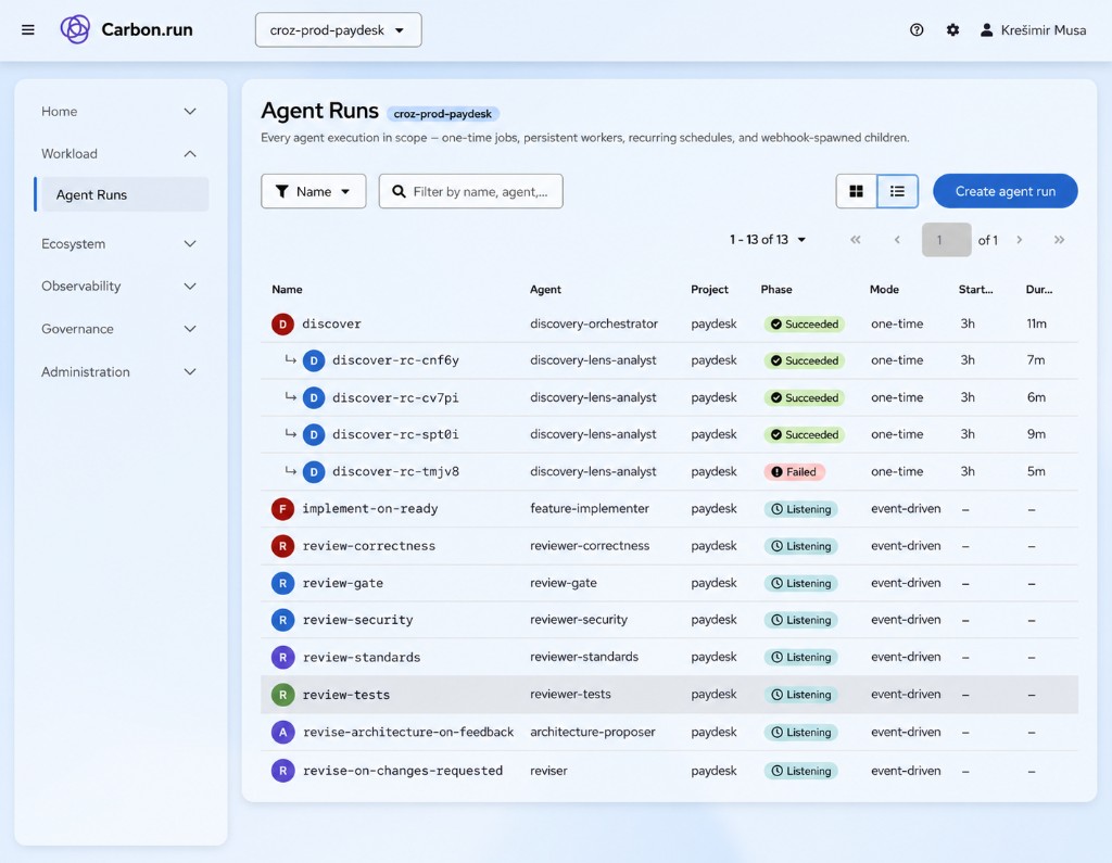 Carbon.run agent runs and status overview