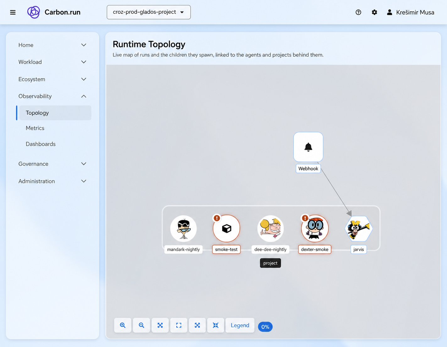 Carbon.run runtime topology with linked agents and webhook
