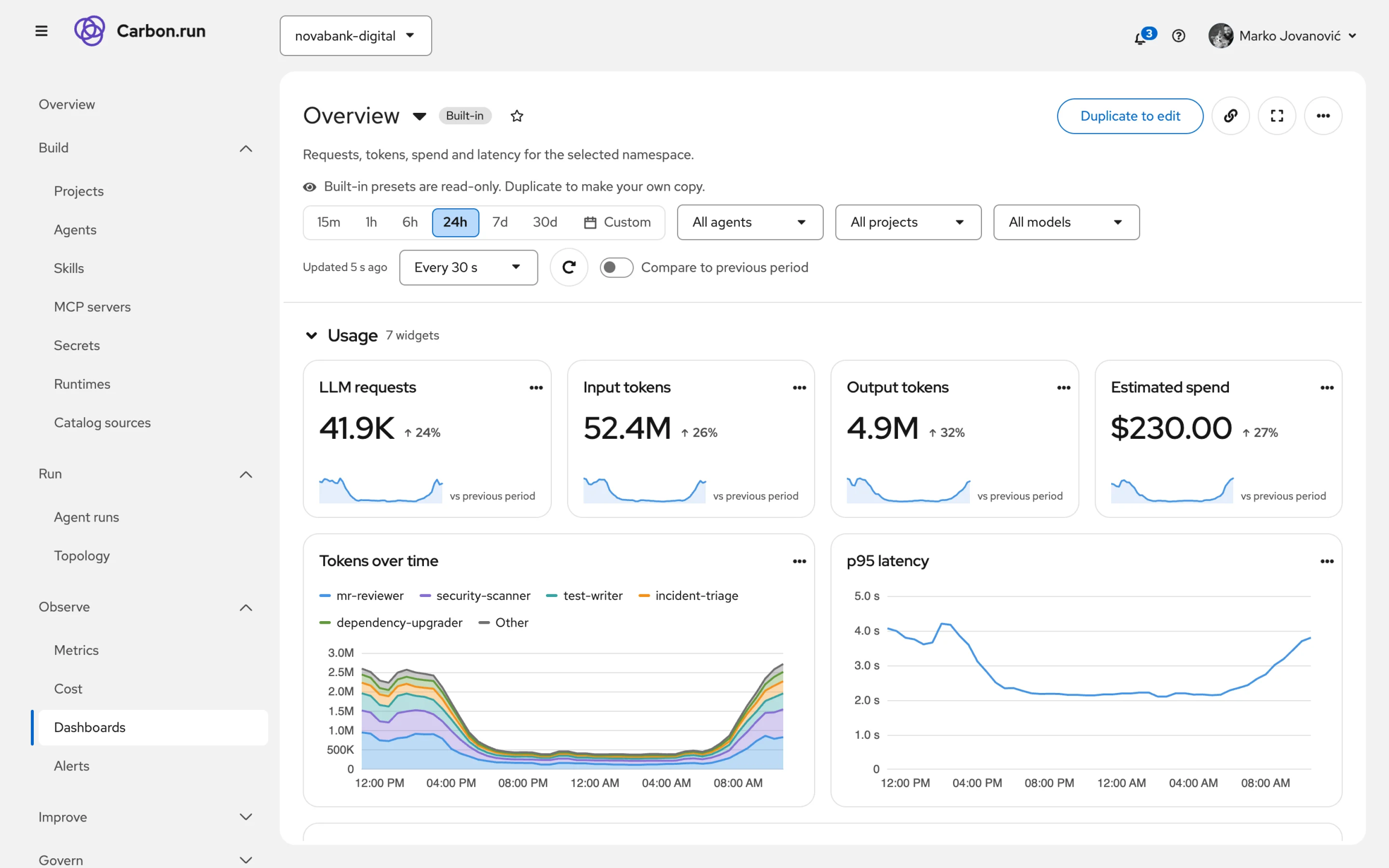 Carbon.run usage dashboard with LLM requests, tokens, spend, a tokens-by-agent chart and p95 latency.