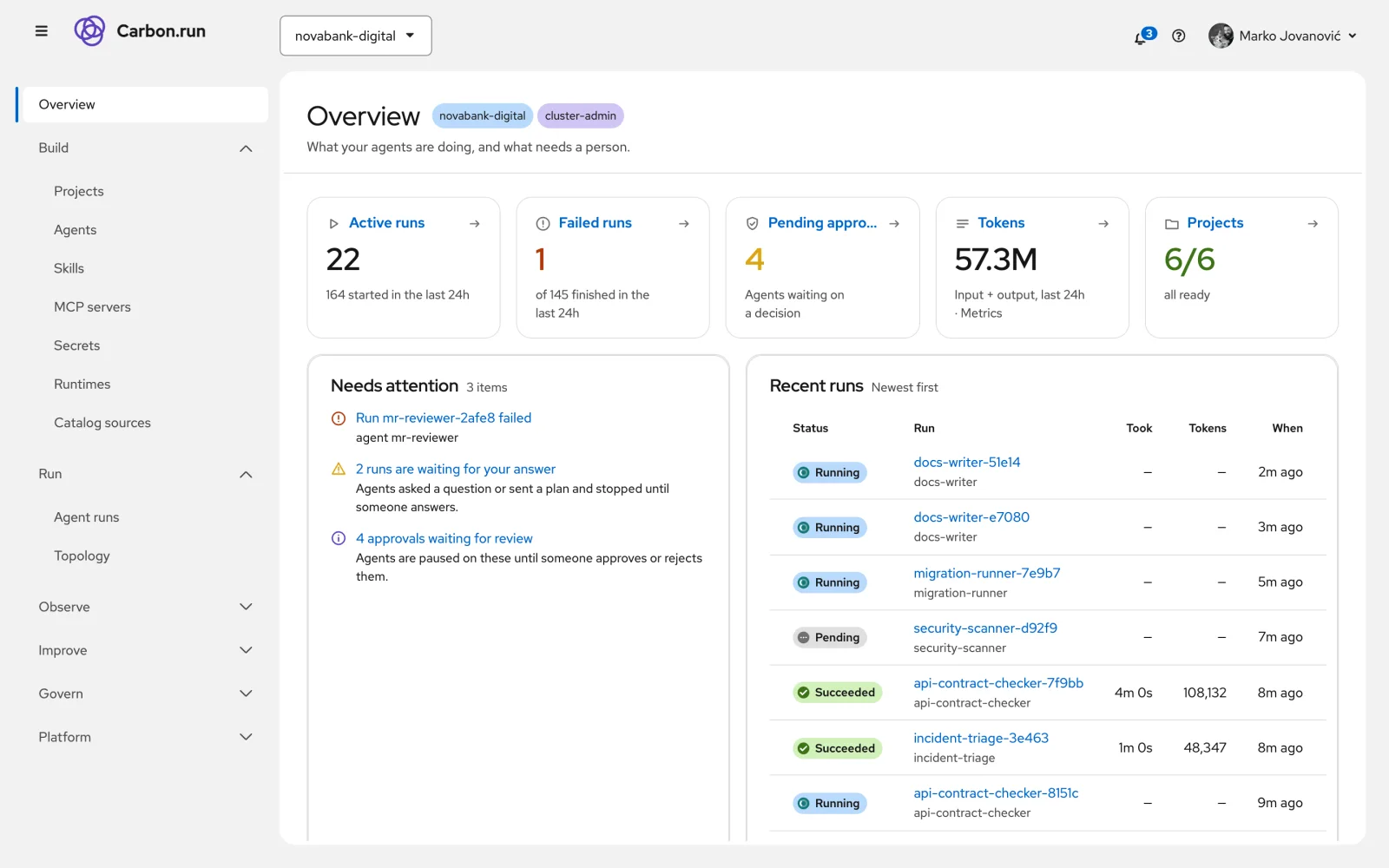 Carbon.run overview: 22 active agent runs, 57.3M tokens in the last 24 hours, all 6 projects ready, and what needs a person