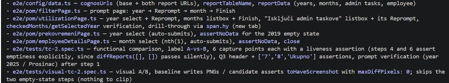 Playwright test files generated from the BI expert instructions