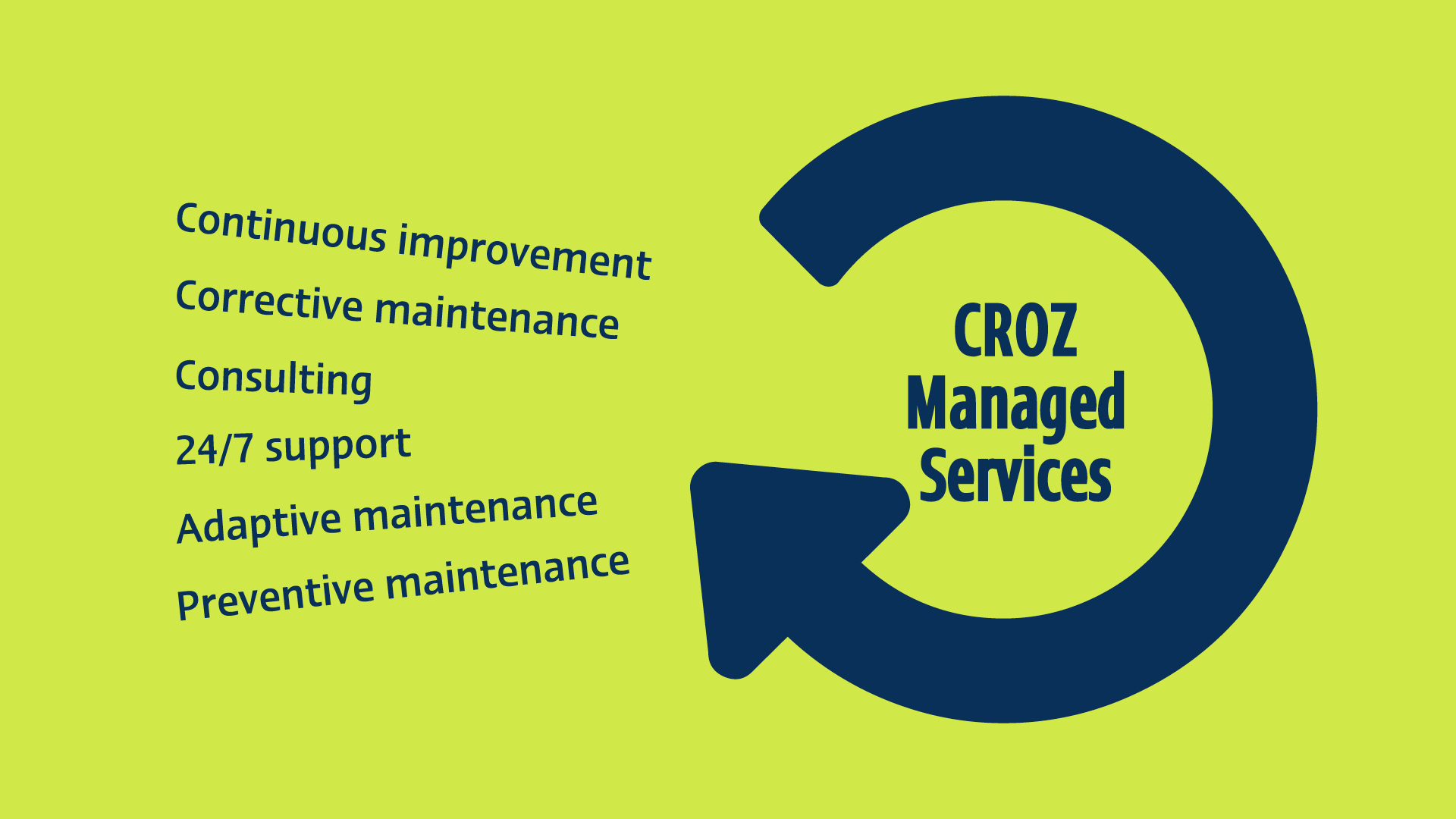 Benefits of managed services